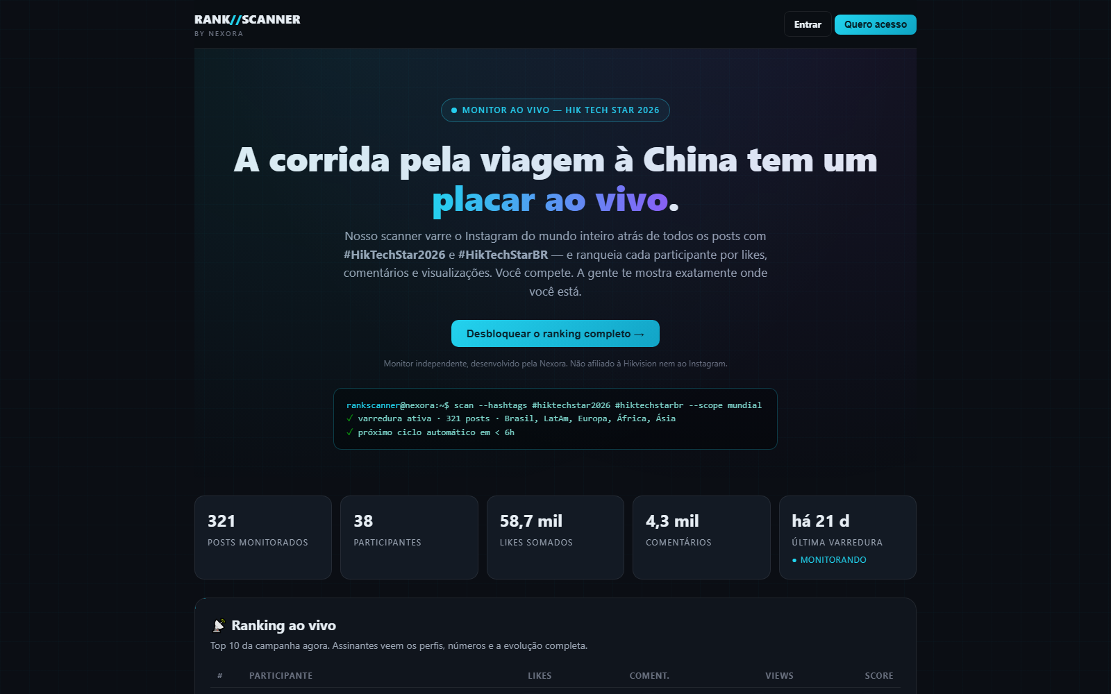 RankScanner mostrando placar ao vivo de campanha no Instagram com métricas de posts e likes